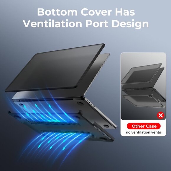 Case Compatible with MacBook Pro - Picture 6 of 12